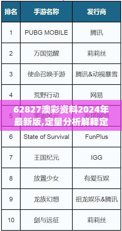 62827澳彩资料2024年最新版,定量分析解释定义_手游版16.328