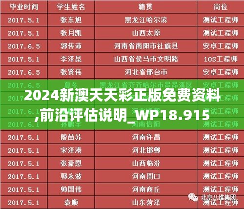 2024新澳天天彩正版免费资料,前沿评估说明_WP18.915