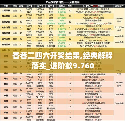 香巷二四六开奖结果,经典解释落实_进阶款9.760