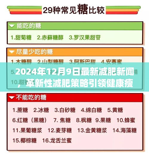 革新性减肥策略引领健康瘦身潮流，最新减肥新闻（2024年12月9日）