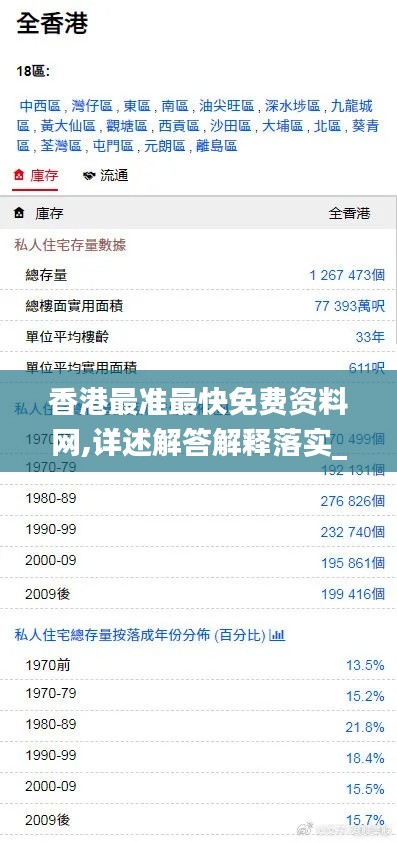 香港最准最快免费资料网,详述解答解释落实_SE版1.900