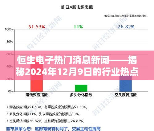 揭秘恒生电子行业热点，揭秘2024年行业趋势与热点分析（独家报道）