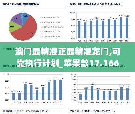 资料 第105页