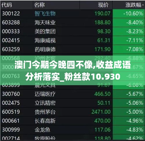 澳门今期今晚四不像,收益成语分析落实_粉丝款10.930