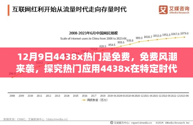 免费风潮来袭，探究热门应用4438x在特定时代的崛起与影响