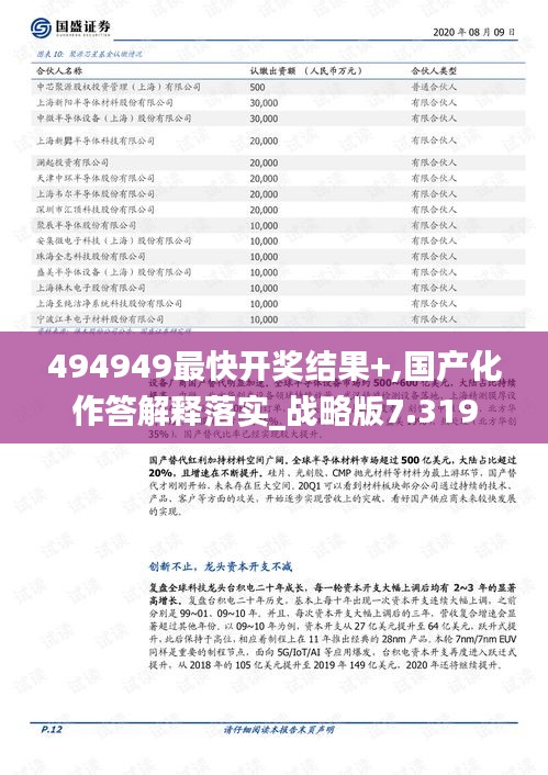 494949最快开奖结果+,国产化作答解释落实_战略版7.319