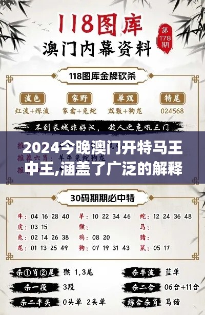 2024今晚澳门开特马王中王,涵盖了广泛的解释落实方法_Prime10.714