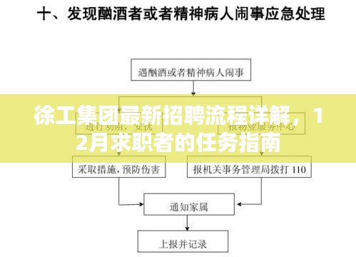 徐工集团招聘流程详解，12月求职者的必备指南