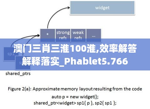 澳门三肖三淮100淮,效率解答解释落实_Phablet5.766