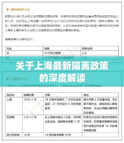 上海最新隔离政策深度解析