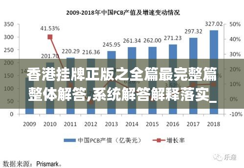 香港挂牌正版之全篇最完整篇整体解答,系统解答解释落实_M版6.909