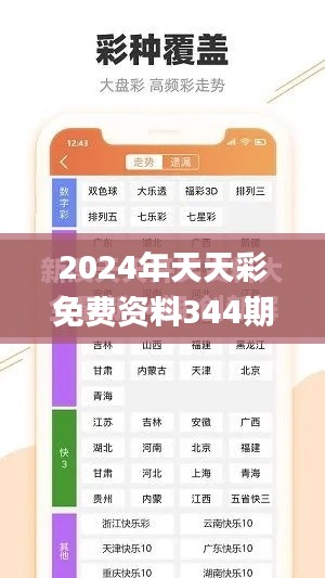 2024年天天彩免费资料344期,前沿评估说明_标准版3.360