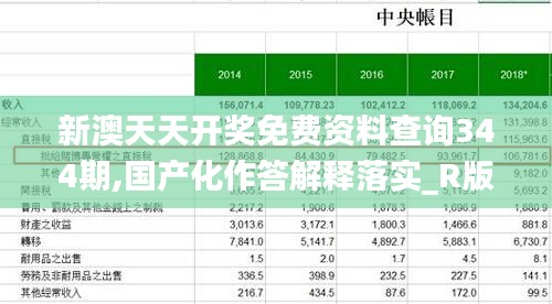 新澳天天开奖免费资料查询344期,国产化作答解释落实_R版4.531