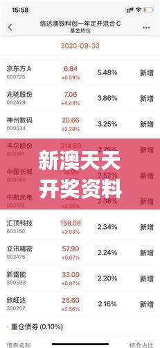 新澳天天开奖资料大全最新开奖结果查询下载344期,广泛的关注解释落实热议_HDR9.524