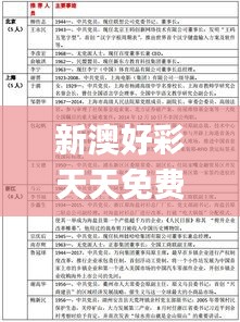 新澳好彩天天免费资料344期,绝对经典解释落实_ChromeOS1.202