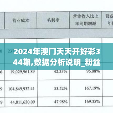 2024年12月9日 第7页