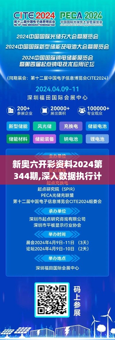 新奥六开彩资料2024第344期,深入数据执行计划_HDR4.688