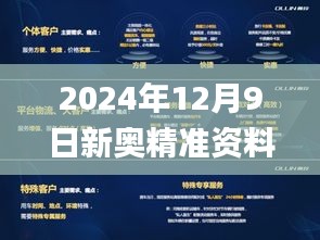 2024年12月9日新奥精准资料免费提供综合版,实时更新解析说明_Advance11.650