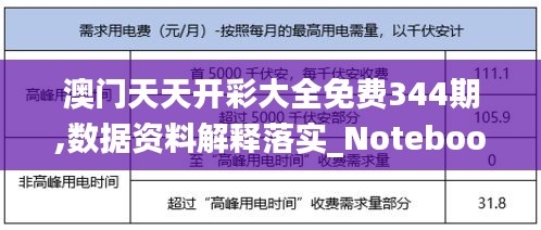 澳门天天开彩大全免费344期,数据资料解释落实_Notebook3.142