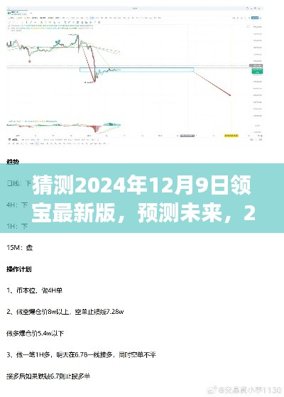 2024年领宝最新版功能展望，预测未来，揭秘未来领宝新特性