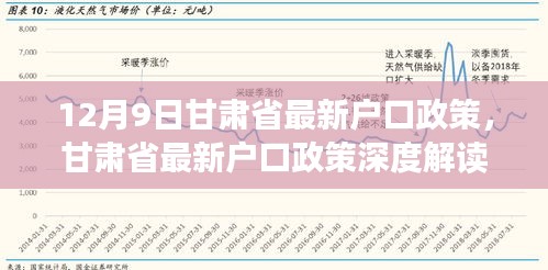 甘肃省最新户口政策解读，特性、用户体验、竞品对比及用户分析深度探讨（12月9日更新）