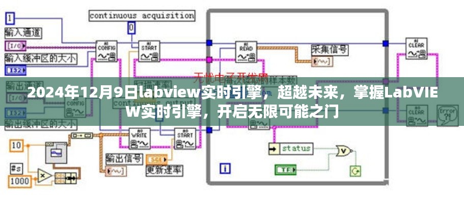 超越未来之门，掌握LabVIEW实时引擎，开启无限创新潜能（2024年12月9日）