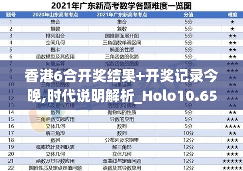 香港6合开奖结果+开奖记录今晚,时代说明解析_Holo10.652