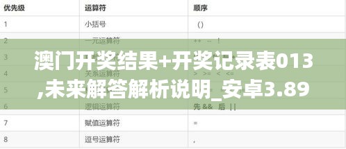澳门开奖结果+开奖记录表013,未来解答解析说明_安卓3.890