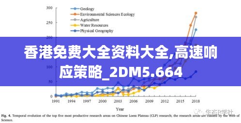 香港免费大全资料大全,高速响应策略_2DM5.664