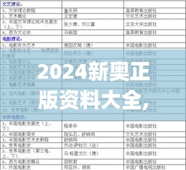 2024新奥正版资料大全,数据资料解释定义_10DM15.472