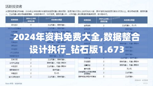 2024年资料免费大全,数据整合设计执行_钻石版1.673