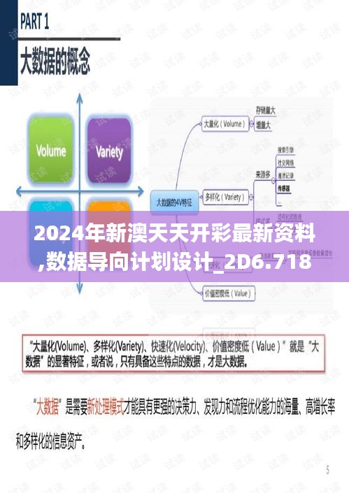 2024年新澳天天开彩最新资料,数据导向计划设计_2D6.718