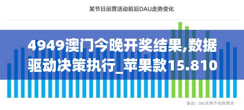 4949澳门今晚开奖结果,数据驱动决策执行_苹果款15.810