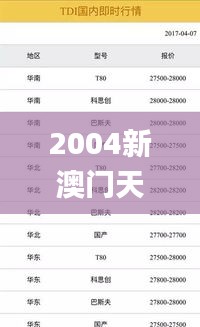 2004新澳门天天开好彩,前沿说明评估_免费版17.960