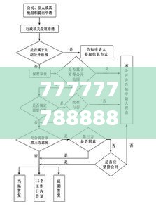 777777788888888最快开奖,标准化实施程序分析_苹果款1.769