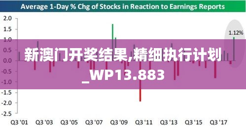 新澳门开奖结果,精细执行计划_WP13.883