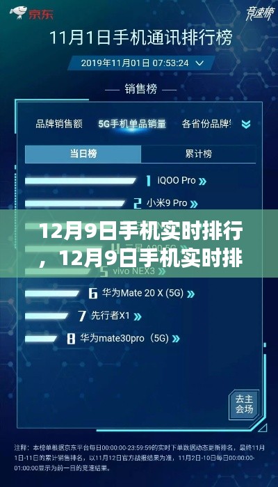 12月9日手机实时排行见证成长时刻，自信闪耀学习进步之路
