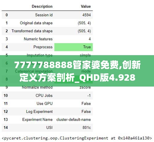 7777788888管家婆免费,创新定义方案剖析_QHD版4.928