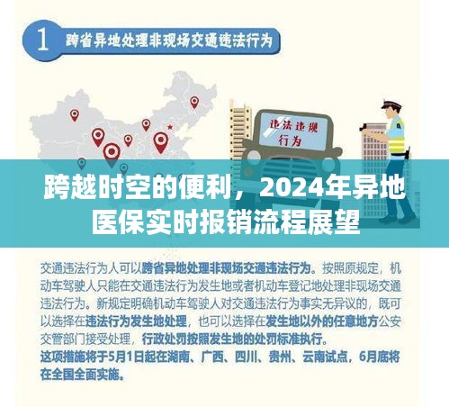 2024年异地医保实时报销流程展望，跨越时空的便利之路