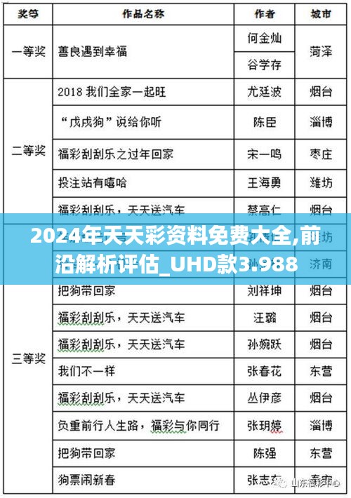 2024年天天彩资料免费大全,前沿解析评估_UHD款3.988