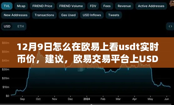 如何在欧易交易平台上查看USDT实时币价，以十二月九日为例的探索建议