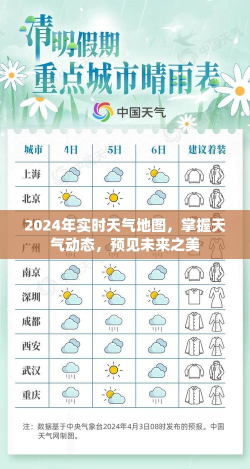 2024实时天气动态地图，预见未来天气的精准指南