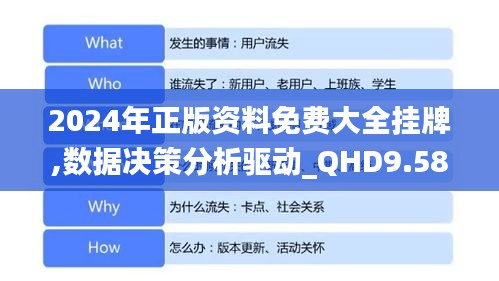 2024年正版资料免费大全挂牌,数据决策分析驱动_QHD9.585