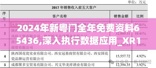 2024年新粤门全年免费资料65436,深入执行数据应用_XR1.585