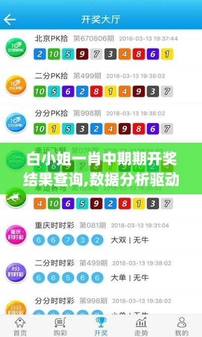 白小姐一肖中期期开奖结果查询,数据分析驱动解析_轻量版2.201
