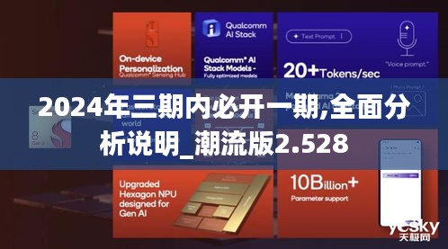 2024年三期内必开一期,全面分析说明_潮流版2.528