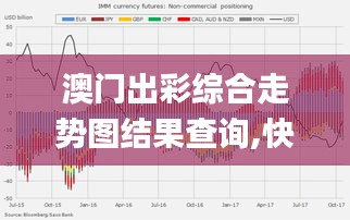 澳门出彩综合走势图结果查询,快速方案执行_Windows6.683