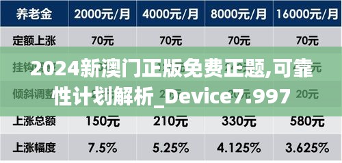 2024新澳门正版免费正题,可靠性计划解析_Device7.997