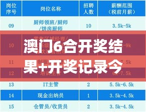 澳门6合开奖结果+开奖记录今晚,高效方法评估_Chromebook5.139