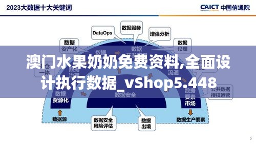 澳门水果奶奶免费资料,全面设计执行数据_vShop5.448